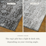 Fides Vintage Bordered Floral Rug